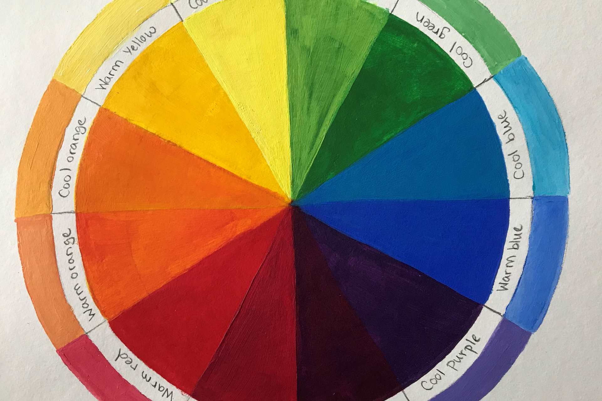 colour wheel of cool warm orange yellow green blue purple red segments outer and outer ring