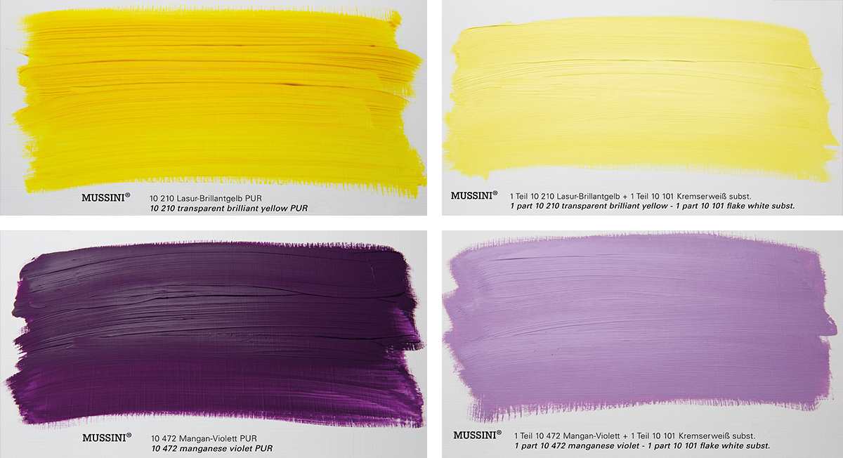 Chart of 4 paint strokes of yellow and purple paint