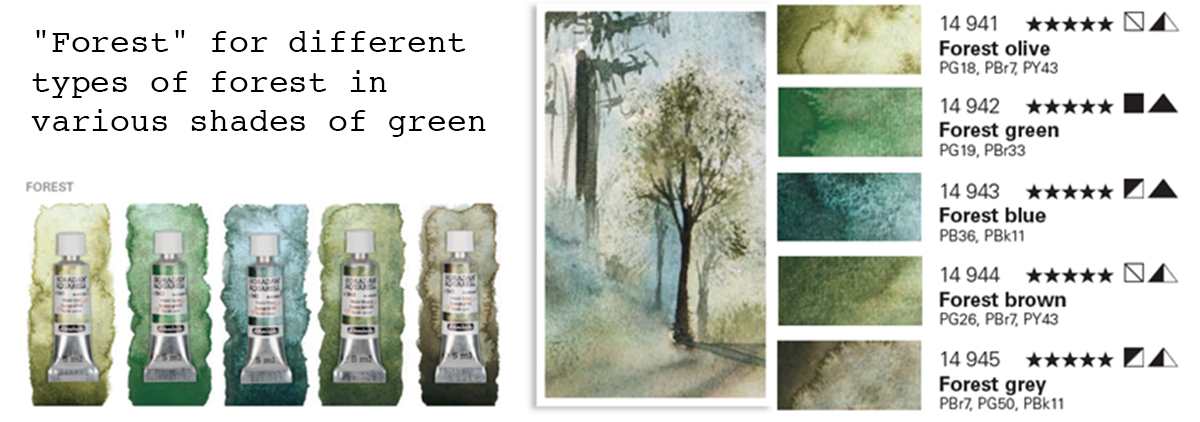 Forest for different types of forest in various shades of green various green paint tubes alongside a tree painting